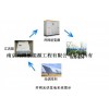 南京太阳能发电系统