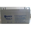 SUPEV蓄电池VRB24-12 12V24AH通讯设备