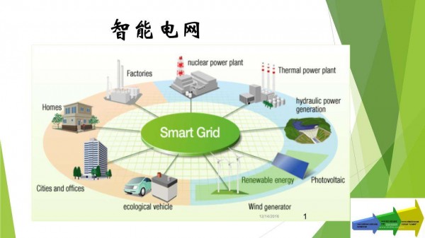 海南启动省域智能电网建设 助力自贸区(港)能源变革
